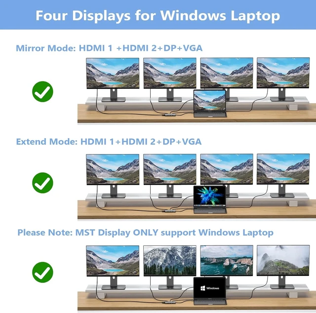 Alt view image 12 of 14 - USB C Docking Station Dual Monitor Adapter for Dell HP, Laptop Docking Station 3 Monitors Quad Display USB C Hub Dongle to 4K HDMI+DP+VGA,3 USB2.0,100W PD,8 in 1 Thunderbolt Dock for Lenovo,Surface