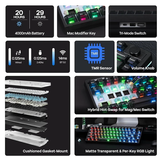 Alt view image 9 of 14 - HE65 V2 TMR Hall Effect Gaming Keyboard with Volume Knob | Rapid Triggering, 8K Polling, 0.01mm Adjustable Actuation, Hybrid Hot-Swap, Creamy & Thocky, 2.4Ghz/BT for Mac/WIN (Black)
