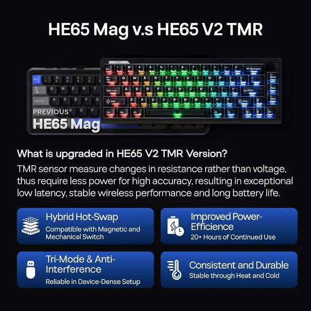 Alt view image 10 of 14 - HE65 V2 TMR Hall Effect Gaming Keyboard with Volume Knob | Rapid Triggering, 8K Polling, 0.01mm Adjustable Actuation, Hybrid Hot-Swap, Creamy & Thocky, 2.4Ghz/BT for Mac/WIN (Black)