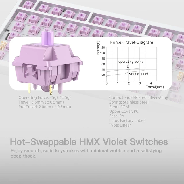 Alt view image 10 of 12 - WOBKEY Rainy 75 CNC Aluminum HMX/JWK/Cocoa Switches Triple-Mode Connectivity Mechanical Keyboard with Superior Acoustics, RGB/PP/Mirrored Glass/3500mAh/Violet Switch (Standard - Silver)