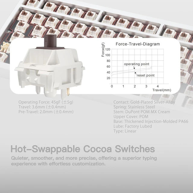 Alt view image 10 of 12 - WOBKEY Rainy 75 CNC Aluminum HMX/JWK/Cocoa Switches Triple-Mode Connectivity Mechanical Keyboard with Superior Acoustics, RGB/FR4/Silver SUS304/7000mAh/Cocoa Switch (Pro - Silver)