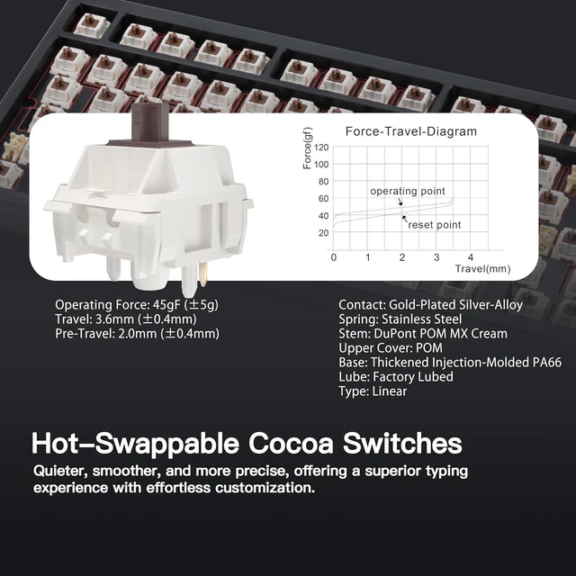 Alt view image 10 of 12 - WOBKEY Rainy 75 CNC Aluminum HMX/JWK/Cocoa Switches Triple-Mode Connectivity Mechanical Keyboard with Superior Acoustics, RGB/FR4/Silver SUS304/7000mAh/Cocoa Switch (Pro - Black)