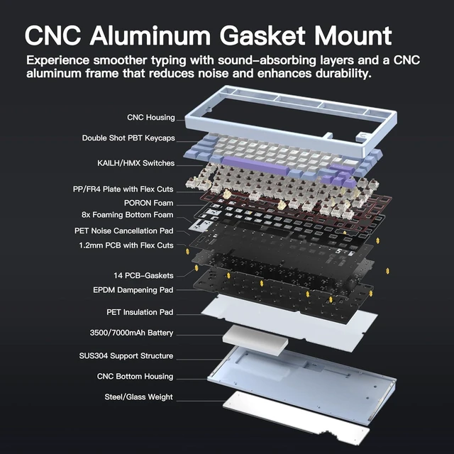 Alt view image 12 of 12 - WOBKEY Rainy 75 CNC Aluminum HMX/JWK/Cocoa Switches Triple-Mode Connectivity Mechanical Keyboard with Superior Acoustics, RGB/PP/Gradient Glass/3500mAh/Violet Switch (Standard - Black)