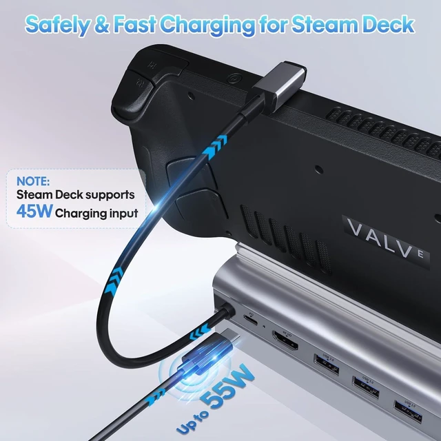Alt view image 12 of 14 - Docking Station for Steam Deck ROG Ally, 6 in 1 Stream Deck Dock with HDMI 2.0 4K@60Hz, 1000Mbps Gigabit Ethernet, 3 USB-A 3.0 and 100W Full Speed Charging USB-C Port Compatible with Valve Steam Deck