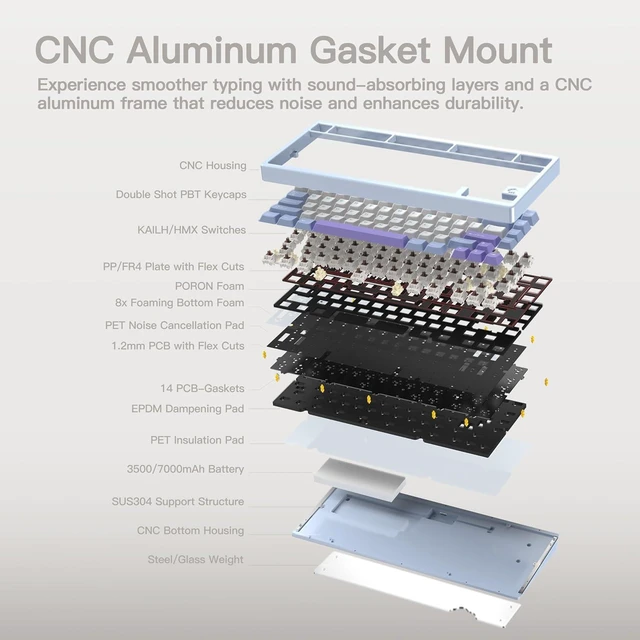 Alt view image 12 of 12 - WOBKEY Rainy 75 CNC Aluminum HMX/JWK/Cocoa Switches Triple-Mode Connectivity Mechanical Keyboard with Superior Acoustics, RGB/FR4/Silver SUS304/7000mAh/Cocoa Switch (Pro - Luna)