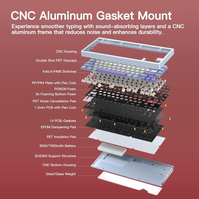Alt view image 12 of 12 - WOBKEY Rainy 75 CNC Aluminum HMX/JWK/Cocoa Switches Triple-Mode Connectivity Mechanical Keyboard with Superior Acoustics, RGB/FR4/Silver SUS304/7000mAh/Cocoa Switch (Pro - Red Velvet)