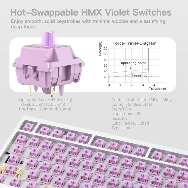 Alt view image 10 of 12 - WOBKEY Rainy 75 CNC Aluminum HMX/JWK/Cocoa Switches Triple-Mode Connectivity Mechanical Keyboard with Superior Acoustics, No RGB/PP/Mirrored Glass/3500mAh/Violet Switch (Lite - Silver)