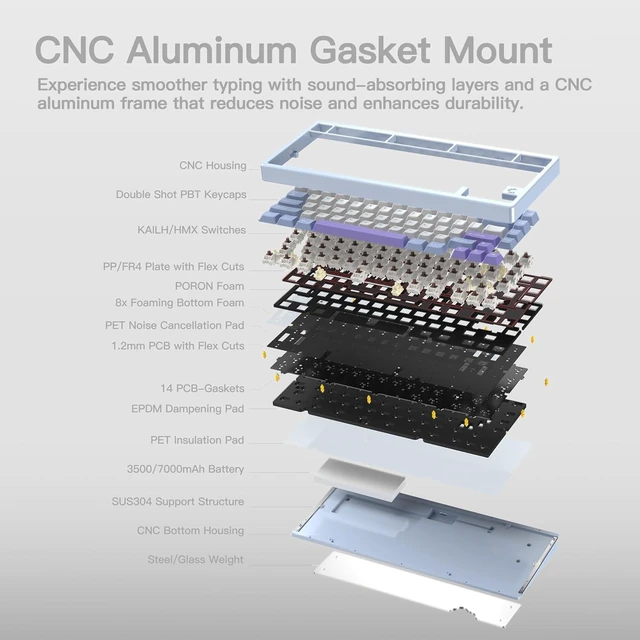 Alt view image 12 of 12 - WOBKEY Rainy 75 CNC Aluminum HMX/JWK/Cocoa Switches Triple-Mode Connectivity Mechanical Keyboard with Superior Acoustics, No RGB/PP/Mirrored Glass/3500mAh/Violet Switch (Lite - Silver)