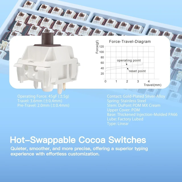 Alt view image 10 of 12 - WOBKEY Rainy 75 CNC Aluminum HMX/JWK/Cocoa Switches Triple-Mode Connectivity Mechanical Keyboard with Superior Acoustics, RGB/FR4/Silver SUS304/7000mAh/Cocoa Switch (Pro - Blue)