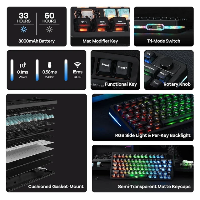 Alt view image 9 of 14 - HE75 V2 TMR Hall Effect Gaming Keyboard w/Changeable Knob | Rapid Triggering, 8K Polling, 0.01mm Adjustable Actuation, Hybrid Hot-Swap, Creamy & Thocky, 2.4Ghz/BT for Mac/WIN (Black)