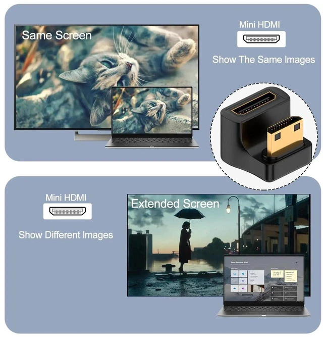 Alt view image 5 of 7 - 180 Degree Down U-Shape Mini HDMI 2.1 Angle Adapter, 8K UHD Male to Female HD Display Connector with LED Light for DSLR Camcorder Tablet PC