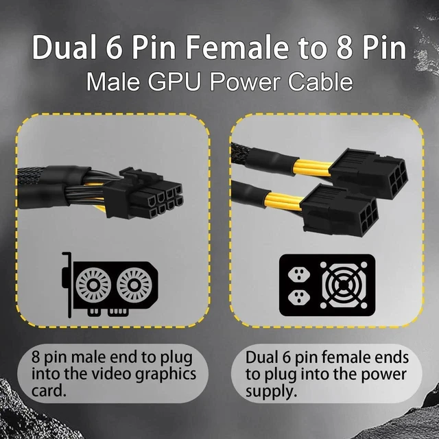 Alt view image 2 of 7 - Dual 6 Pin Female to 8 Pin Male GPU Power Adapter Cable, Sleeved PCIe Converter Cord 9.5 Inch 24cm