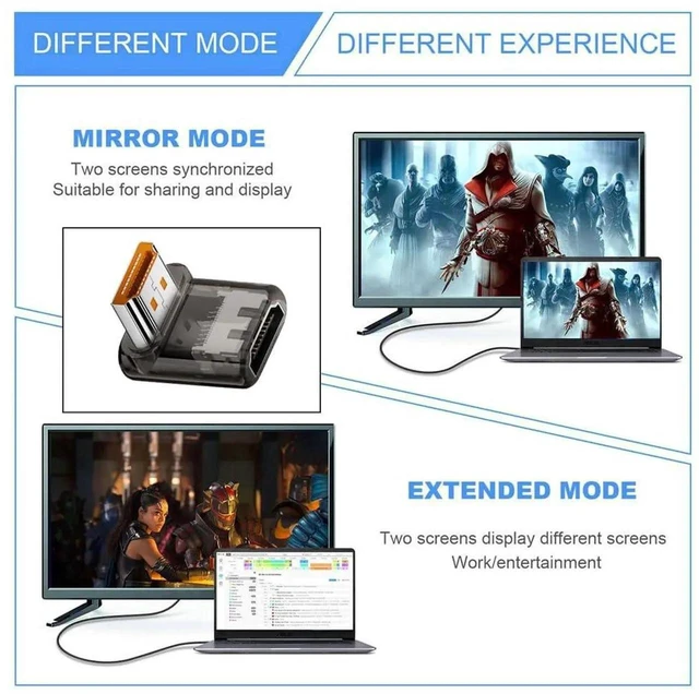 Alt view image 5 of 7 - 90 Degree Down Angled Low Profile HDMI 2.1 Adapter, Transparent 8K@60Hz UHD Male to Female HDTV Extender with Smart LED Light for Monitor TV Projector