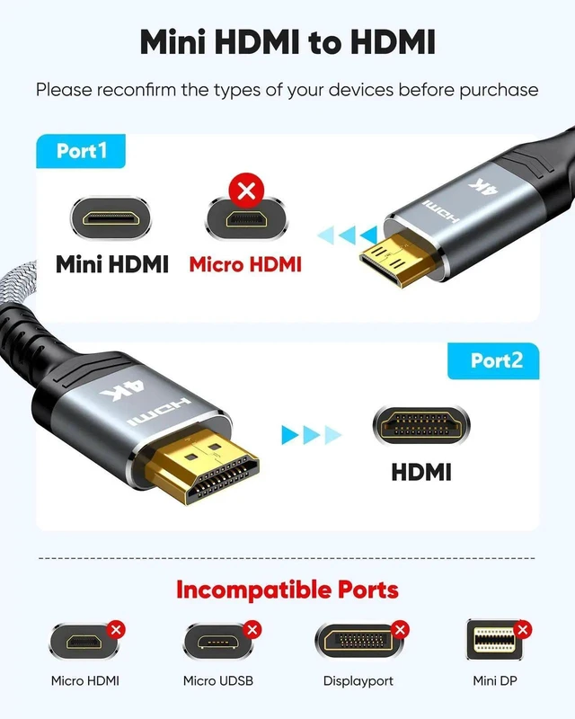 Alt view image 4 of 7 - 10FT Mini HDMI to HDMI Cable, 4K@60Hz High Speed Bi-Directional HDMI 2.0 Male Cord, Aluminum Shell Nylon Braided Compatible with HDTV Tablet Camera Camcorder