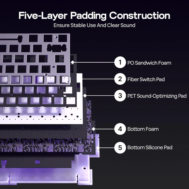 Alt view image 11 of 12 - Aula Hero 68 HE Wired Magnetic Gaming Keyboard, 0.01mm Adjustable Actuation, Rapid Hall Effect Switch, 8kHz Polling, 5-Layer Sound Dampening, RGB Box & Backlight (Purple)
