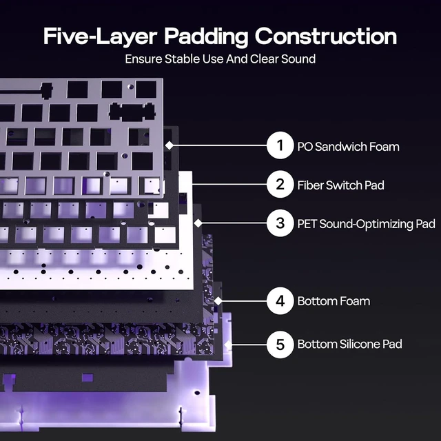 Alt view image 11 of 12 - Aula Hero 68 HE Wired Magnetic Gaming Keyboard, 0.01mm Adjustable Actuation, Rapid Hall Effect Switch, 8kHz Polling, 5-Layer Sound Dampening, RGB Box & Backlight (White Topographic)