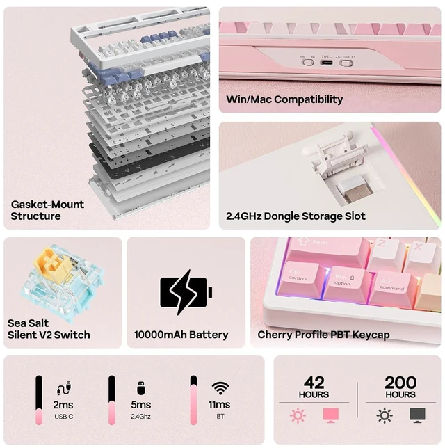 Alt view image 9 of 14 - TH108 PRO Full Size Mechanical Keyboard with Screen & Knob, Wireless Gaming Keyboard with 10000mAh, Creamy Gasket, Hot Swap, Custom Driver, RGB Backlight, NKRO (Pink, Sea Salt Silent)