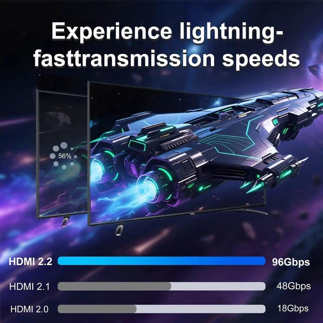 Alt view image 3 of 6 - 16K HDMI 2.2 Cable 3m/10ft, 96Gbps High Speed Braided Cord, 16K@60Hz 8K@240Hz 4K@480Hz, 12Bit, HDR, HDCP, 3D for PS5, Monitor, TV