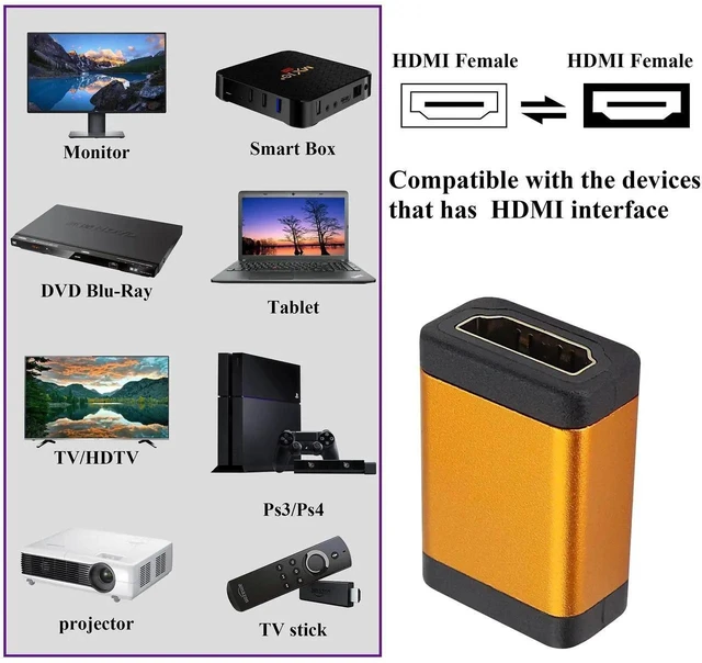 Alt view image 3 of 7 - 4K@60Hz HDMI Female to Female Coupler, Aluminum Alloy HDMI Extender Adapter for HDTV, PC, Monitor, Projector, DVD, AV Receiver (2 Pack, Orange)