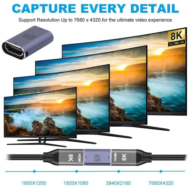 Alt view image 4 of 7 - HDMI 2.1 Female to Female Adapter, Gold-Plated UHD HDMI Extension Coupler Support 8K@60Hz for HDTV Monitor Projector