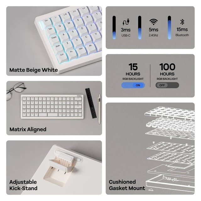 Alt view image 10 of 14 - Hack70 Planck Mechanical Keyboard with VIA Custom, 2.4Ghz/BT/Wired, Gasket, Hot-Swap, RGB, Dye-Sub PBT Keycap, 65% Ortholinear Layout Wireless Gaming Keyboard for Mac/Win