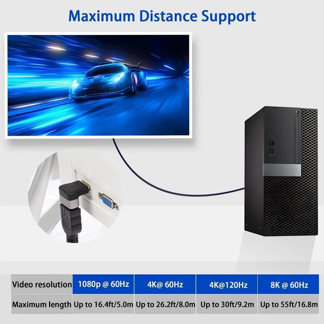 Alt view image 6 of 7 - 2Pcs 90 Degree Up Bend L-Shape HDMI 2.1 Right Angle Adapter, 8K@60Hz 4K@120Hz HDR Male to Female HDMI Extender Coupler for TV Projector Laptop PC