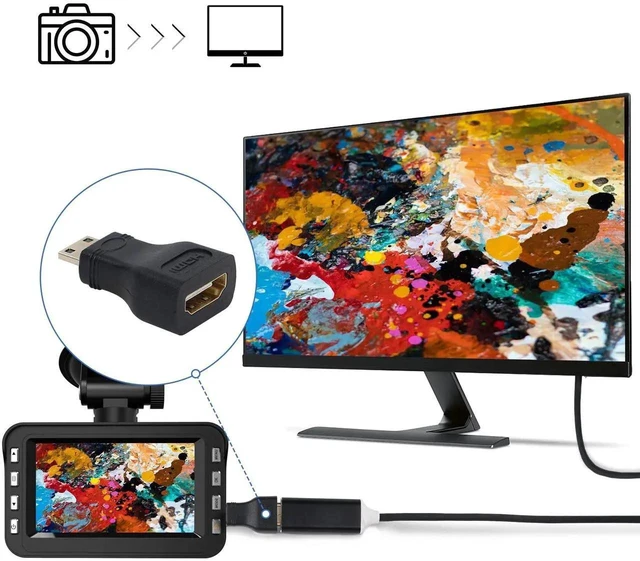 Alt view image 6 of 6 - 2 Pack Gold Plated Mini HDMI Male to Standard HDMI Female Adapter, 4K 3D 1080P Full HD Connector Compatible with Camera Tablet Video Card