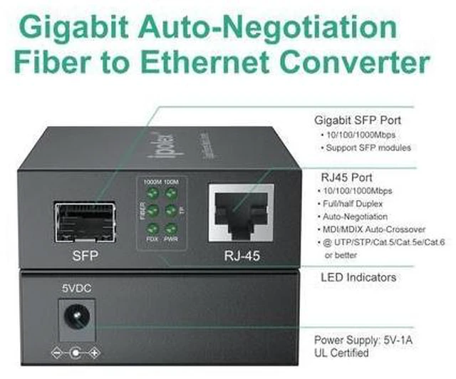 Alt view image 3 of 7 - Gigabit Ethernet Media Converter, Built-in Multi-Mode SC SFP Fiber Module, 1310nm, MMF, Duplex, up to 2-KM, Dual SC Fiber to 10/100/1000Base-TX (UTP/STP/Cat5e/Cat6 RJ45)