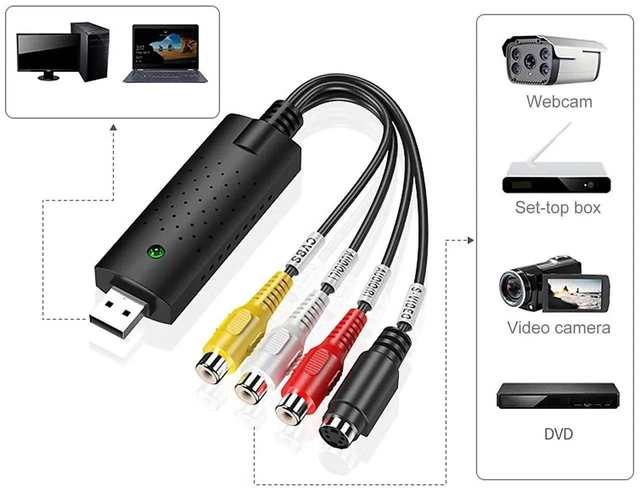 Alt view image 2 of 7 - USB 2.0 Audio Video Capture Card Adapter, AV Composite & SVideo Video Collection Card, Compatible with XP/Vista/7/8/10/Linux Operating Systems