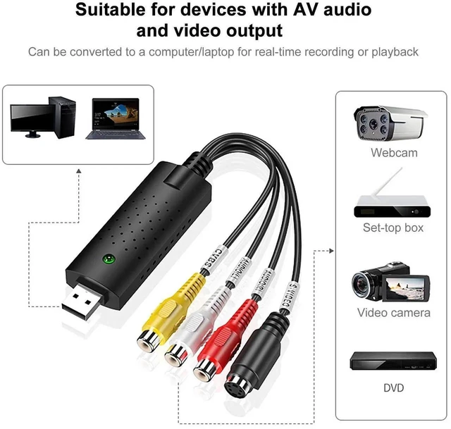 Alt view image 6 of 7 - USB 2.0 Audio Video Capture Card Adapter, AV Composite & SVideo Video Collection Card, Compatible with XP/Vista/7/8/10/Linux Operating Systems