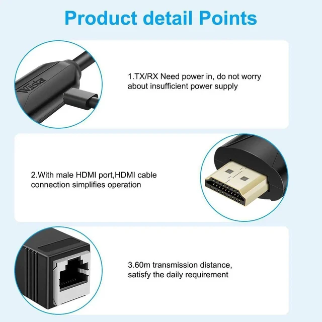 Alt view image 7 of 7 - HDMI Over Ethernet Cat5e Cat6 RJ45 Cable, Male to Female HDMI to RJ45 Network Converter, 2 Ports Transmitter Receiver, Up to 196FT/60M, Power Over Ethernet Support, Full 1080P for Displays