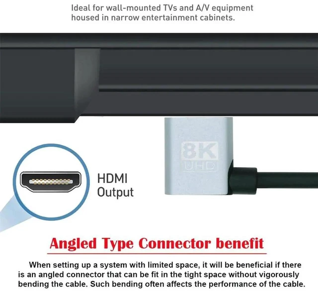 Alt view image 7 of 7 - 1m 8K HDMI 2.1 Ultra Thin Cable, 90 Degree Right Angled Super Flexible Slim Type-A Male to Male Cord for Computer HDTV Projector Home Theatre