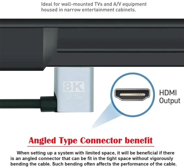 Alt view image 3 of 7 - 0.5m 8K HDMI 2.1 Ultra Thin Cable, 90 Degree Left Angled Super Flexible Slim Type-A Male to Male Cord for Computer HDTV Projector Home Theatre
