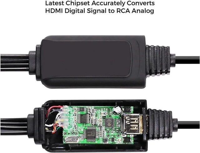 Alt view image 4 of 5 - HDMI to RCA AV Converter Cable, Digital HDMI to Analog AV Adapter for TV, HDTV, Xbox 360, PC, DVD Player & More