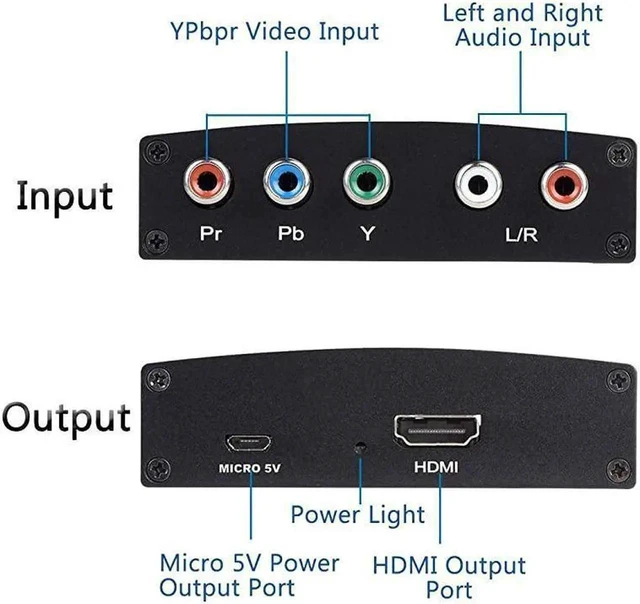 Alt view image 4 of 6 - Component to HDMI Converter, RGB to HDMI 4K Video Audio Adapter, HDMI V1.4 for DVD, PSP, Xbox 360, PS2, Nintendo to HDTV, Monitor, Projector