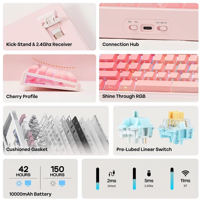 Alt view image 9 of 14 - TH108 V2 PRO Full Size Mechanical Keyboard with Screen&Knob, 10000mAh, BT/2.4Ghz, Mac Modifier PBT Keycap, Hot Swap, RGB, Gasket, Wireless Gaming Keyboard for Mac/PC (Pink, Sea Salt Silent)