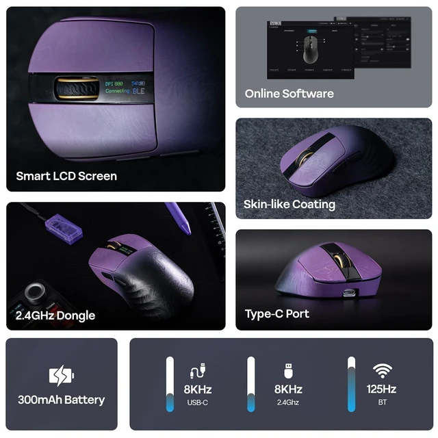Alt view image 14 of 14 - X Aula F75 MAX Wireless Mechanical Keyboard with TFT Screen and Knob+Carbonis Wireless Gaming Mouse with Digital Display