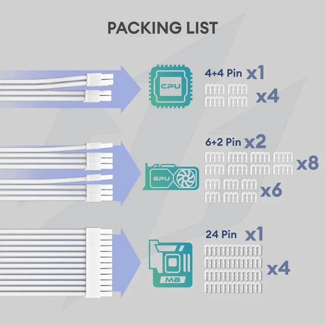 Alt view image 4 of 5 - White 30cm Braided PSU Extension Cable Kit 18AWG, ATX 24Pin + EPS 4+4Pin + Dual 6+2Pin PCIe Power Cord Set with Cable Combs for PC Gaming Case