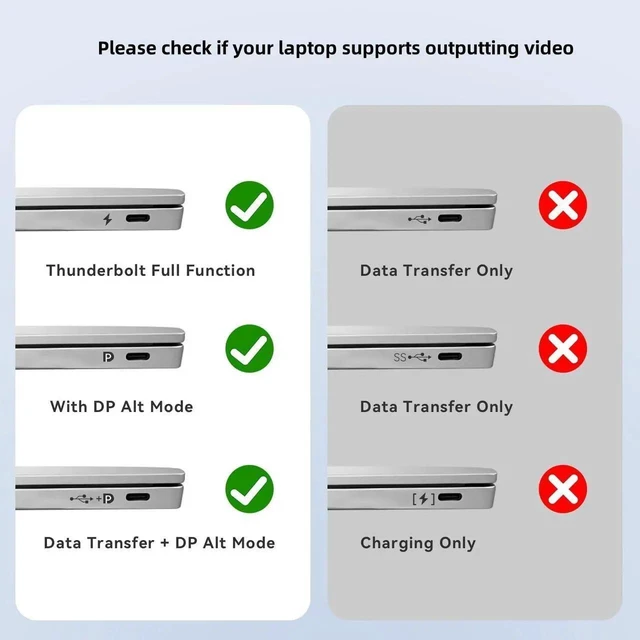 Alt view image 3 of 7 - 1 Pack USB C Female to HDMI Male Adapter, 4K@60Hz Uni-Directional Type C Source to HDMI 2.0 Converter, Thunderbolt 3/4 Compatible for MacBook Pro/Air, Galaxy, Surface, iPhone 17 Series