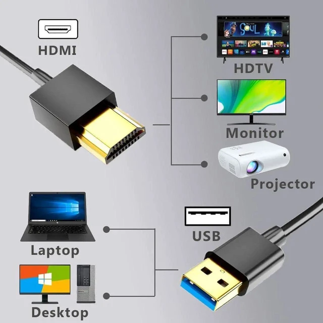 Alt view image 3 of 6 - 6.6FT/2M USB A to HDMI Cable, USB-A Male to HDMI Male Adapter Cable for Monitor TV DVD Player Projector, Black