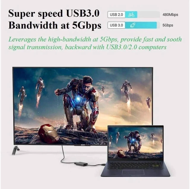 Alt view image 3 of 7 - USB 3.0/2.0 to HDMI 1080P HD Video Audio Adapter Cable Converter for PC Laptop Projector HDTV Compatible with Windows XP 7/8/8.1/10