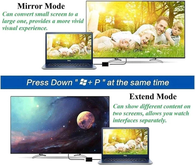 Alt view image 2 of 7 - USB 3.0/2.0 to HDMI 1080P HD Video Audio Adapter Cable Converter for PC Laptop Projector HDTV Compatible with Windows XP 7/8/8.1/10