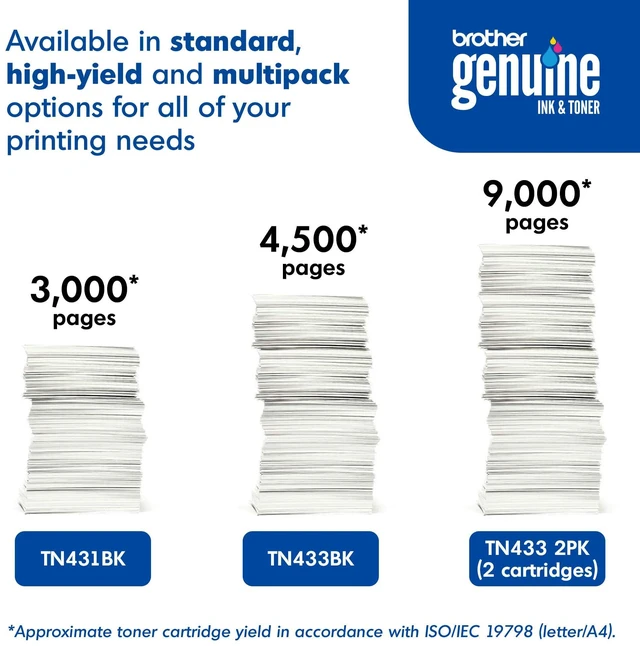 Alt view image 6 of 7 - Genuine High-Yield Black Toner Cartridge Twin Pack TN433 2PK (TN4332PK)