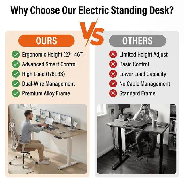 Alt view image 7 of 7 - Electric Standing Desk 48 x 24 Inches Adjustable Height Sit Stand Up Desk for Home Office Computer Workstation Memory Preset with Wheels, Oak