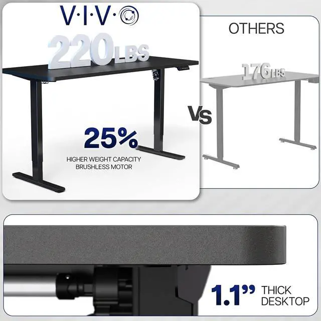 Alt view image 5 of 7 - White Dry Erase 60 x 24 in Standing Desk, DESK-KIT-1W6WE | Electric, Holds 220 lbs, Sit Stand, Height Adjustable Whiteboard Table, Solid One-Piece Top, 1B Series, White Frame