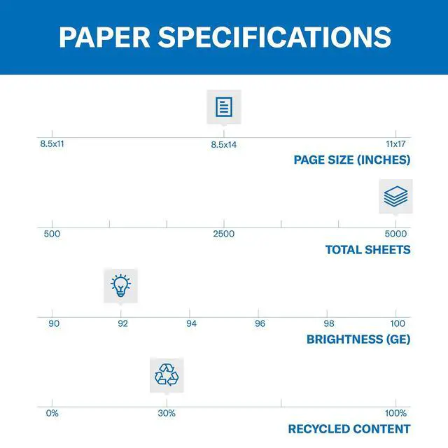 Alt view image 2 of 6 - Printer Paper, Great White 30% Recycled Paper, 8.5 x 14 - 10 Ream (5,000 Sheets) - 92 Bright, Made in the USA, 086704C