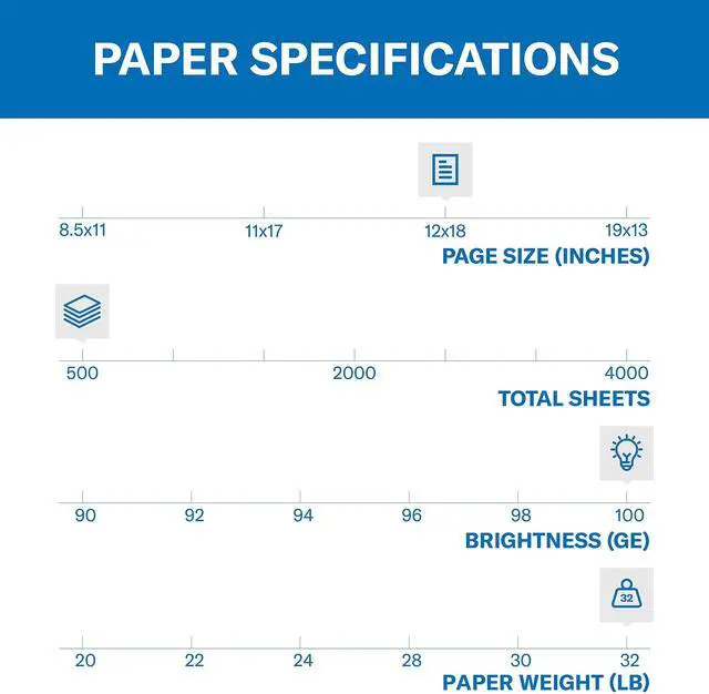 Alt view image 3 of 7 - Printer Paper, Premium Color 32 lb Copy Paper, 12 x 18-1 Ream (500 Sheets) - 100 Bright, Made in the USA, 106127R