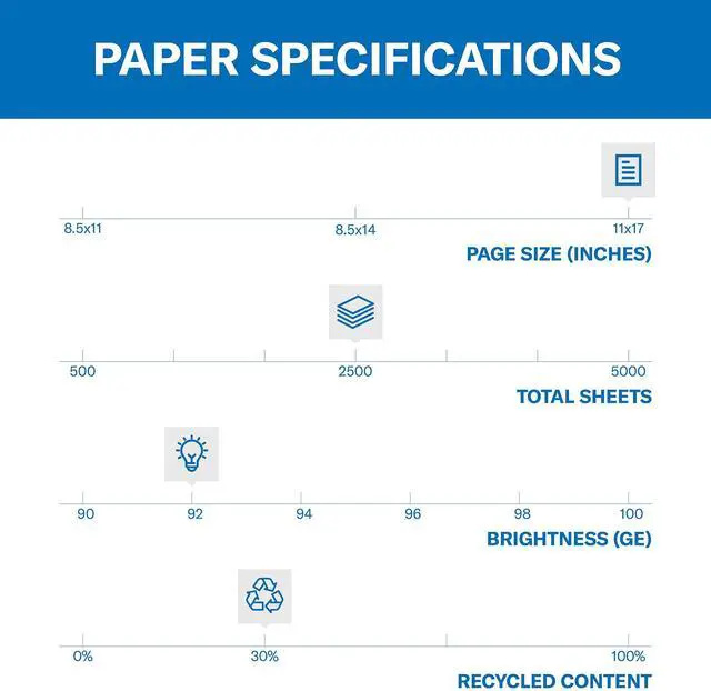 Alt view image 2 of 7 - Printer Paper, Great White 30% Recycled Paper, 11 x 17 - 5 Ream (2,500 Sheets) - 92 Bright, Made in the USA, 086750C