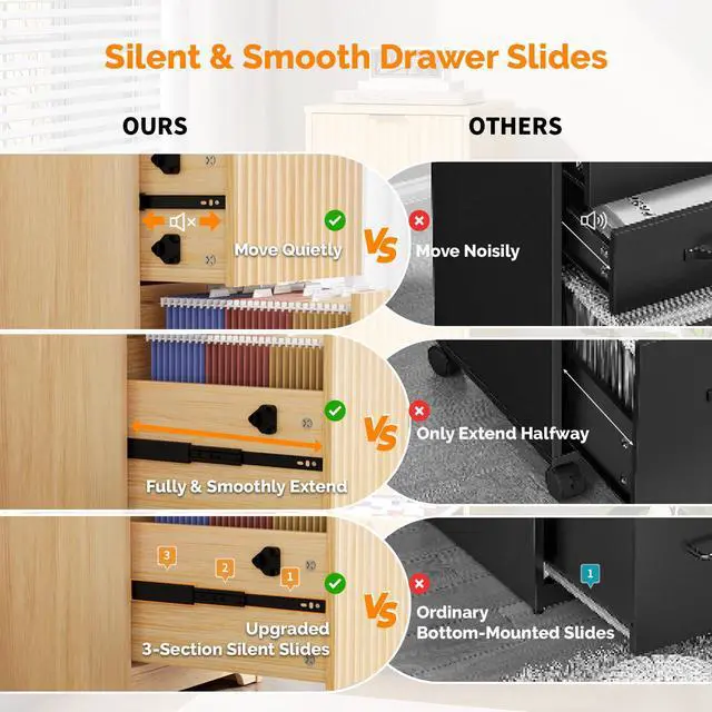 Alt view image 7 of 7 - Tall 3 Drawer File Cabinet, Home Office Filing Organizer, for Letter Size File Folder Storage, Modern Style Fluted Design, Wood Vertical Filing Cabinet, Printer Stand, Archivador (Oak)