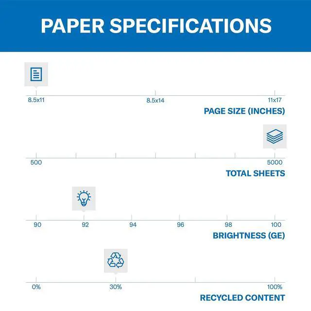 Alt view image 2 of 7 - Printer Paper, Great White 30% Recycled Paper, 3 Hole - 92 Bright, Made in the USA, 086702C - 10 Ream (5,000 Sheets)